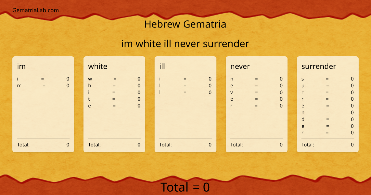 im white ill never surrender in hebrew Gematria
